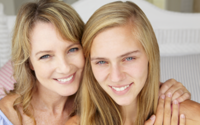Mother’s Day Gift Ideas